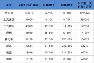 半岛bd体育官网在线观看截图3